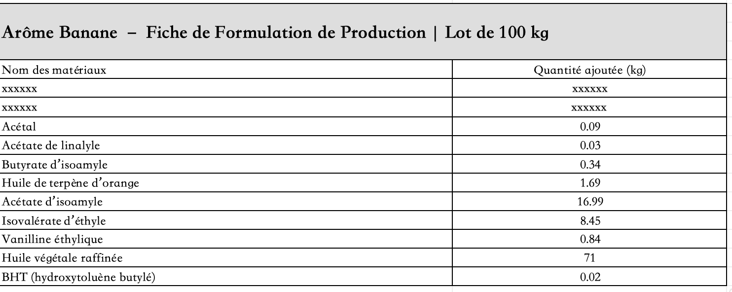 liste_des_ingrédients_arôme_banane_liquide