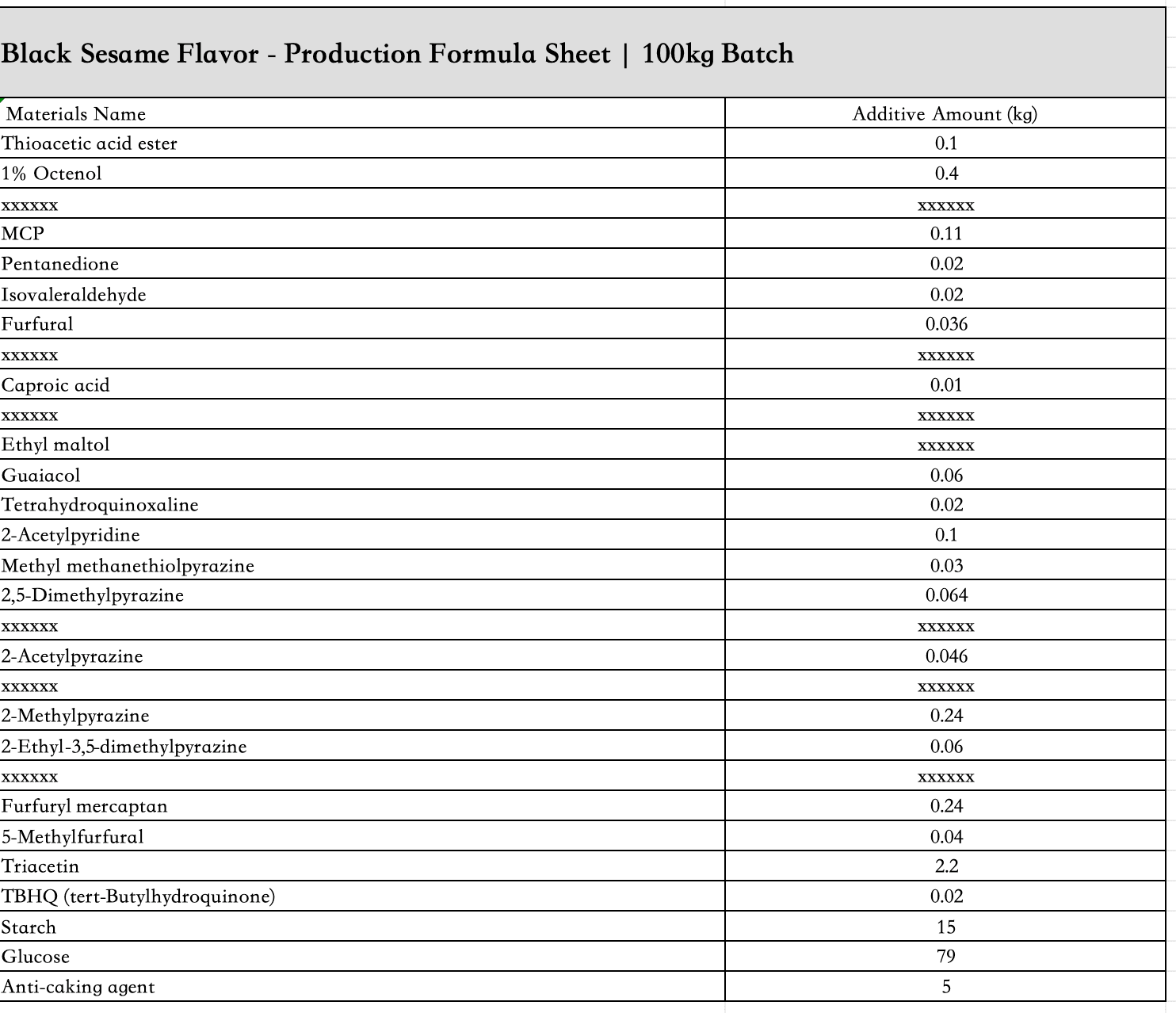 Black_sesame_flavor_powder_ingredient_list