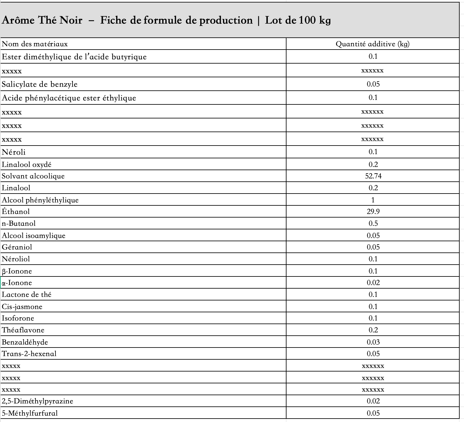liste_des_ingrédients_arôme_thé_noir_liquide