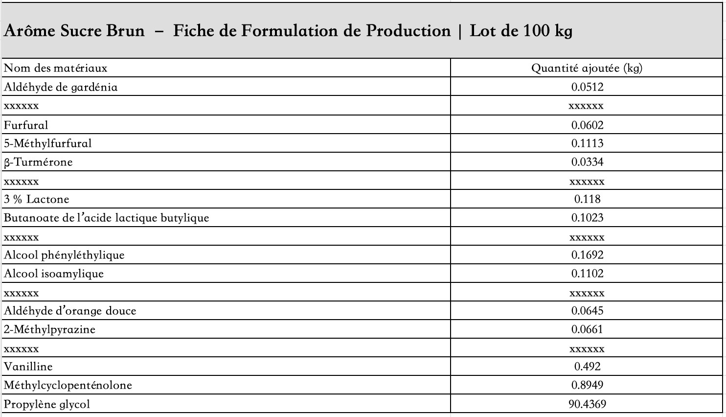 liste_des_ingrédients_arôme_sucre_roux_liquide