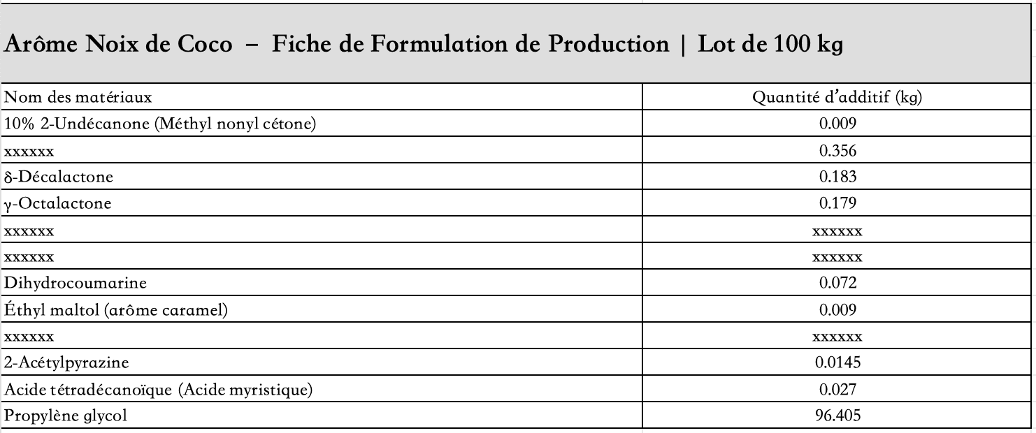 liste_des_ingrédients_arôme_noix_de_coco_liquide