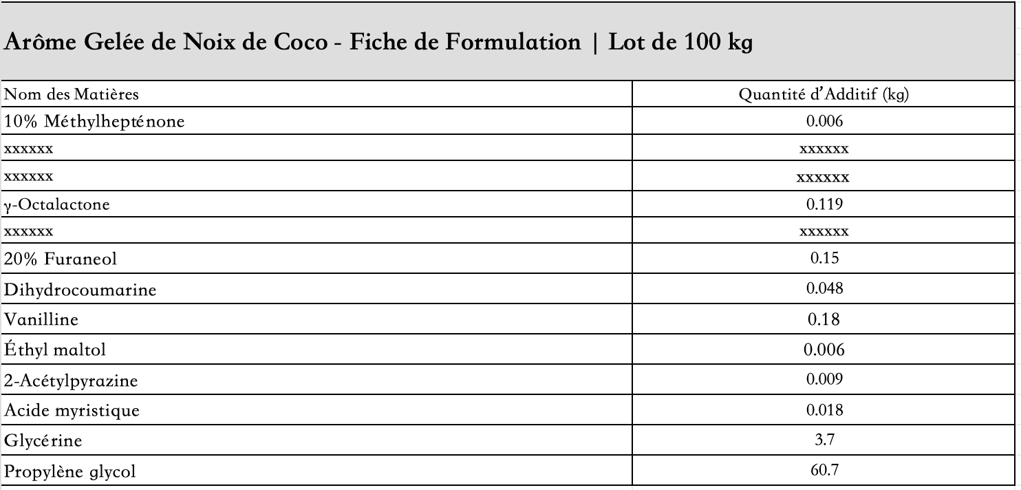 liste_des_ingrédients_arôme_gelée_de_noix_de_coco_liquide