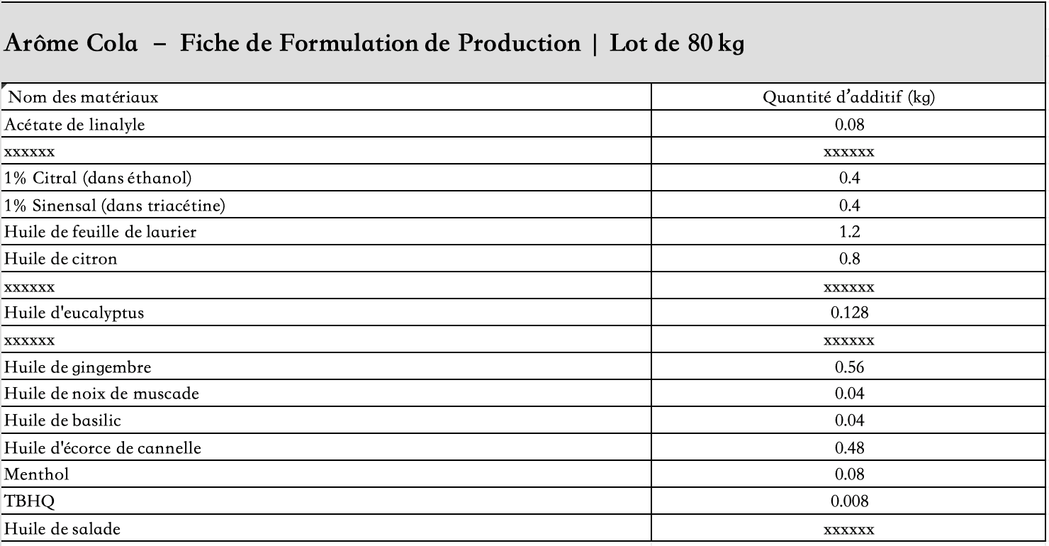 liste_des_ingrédients_arôme_cola_liquide