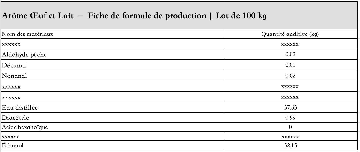 liste_des_ingrédients_arôme_oeuf_et_lait_liquide