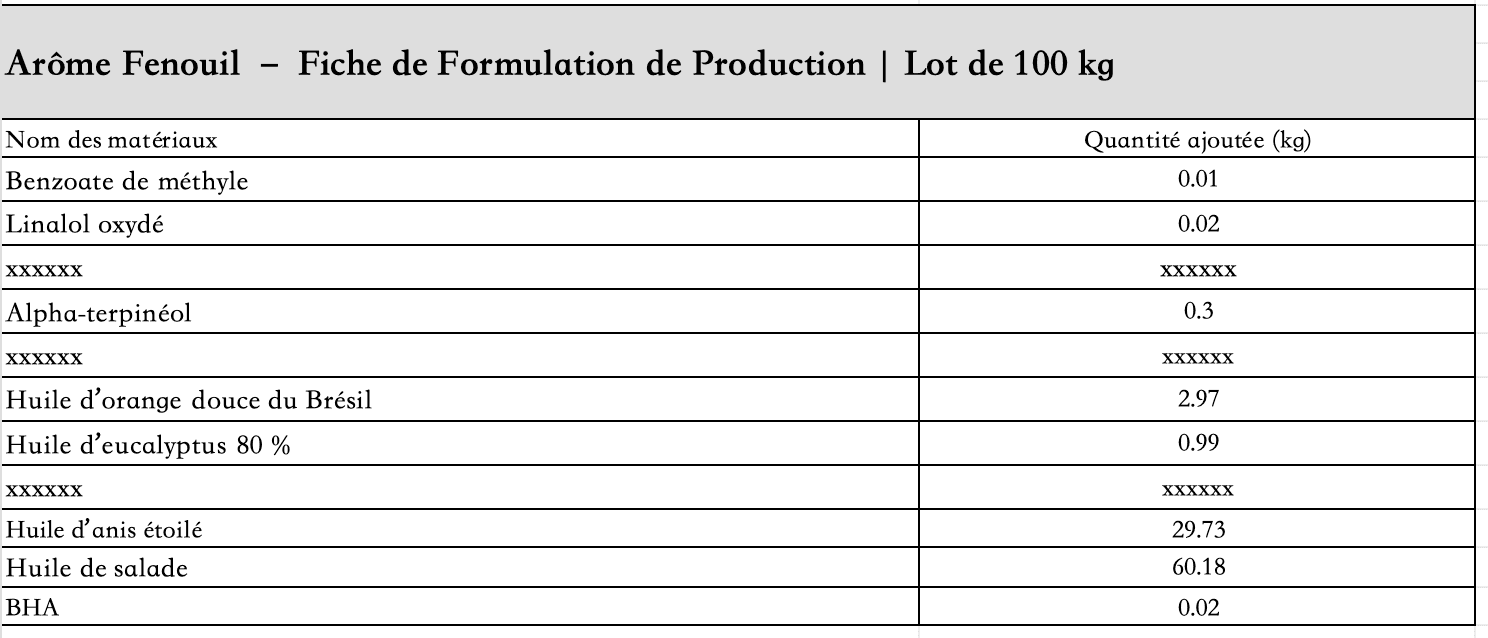 liste_des_ingrédients_arôme_fenouil_liquide