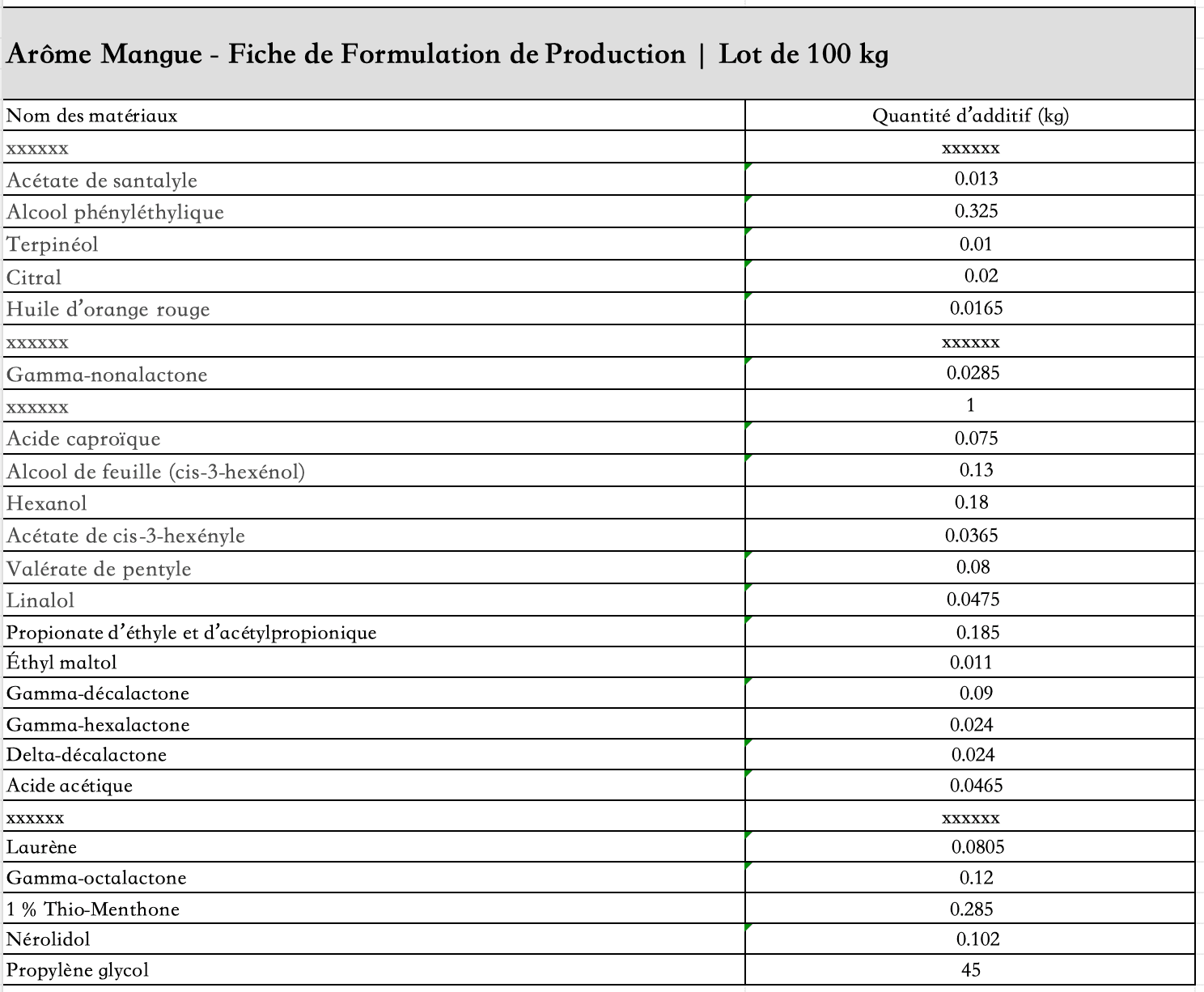 liste_des_ingrédients_arôme_mangue_liquide