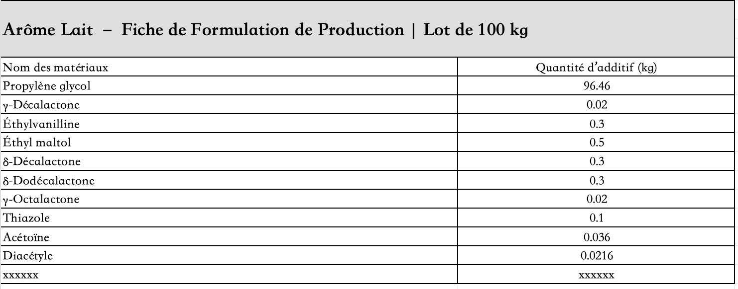 liste_des_ingrédients_arôme_lait_liquide