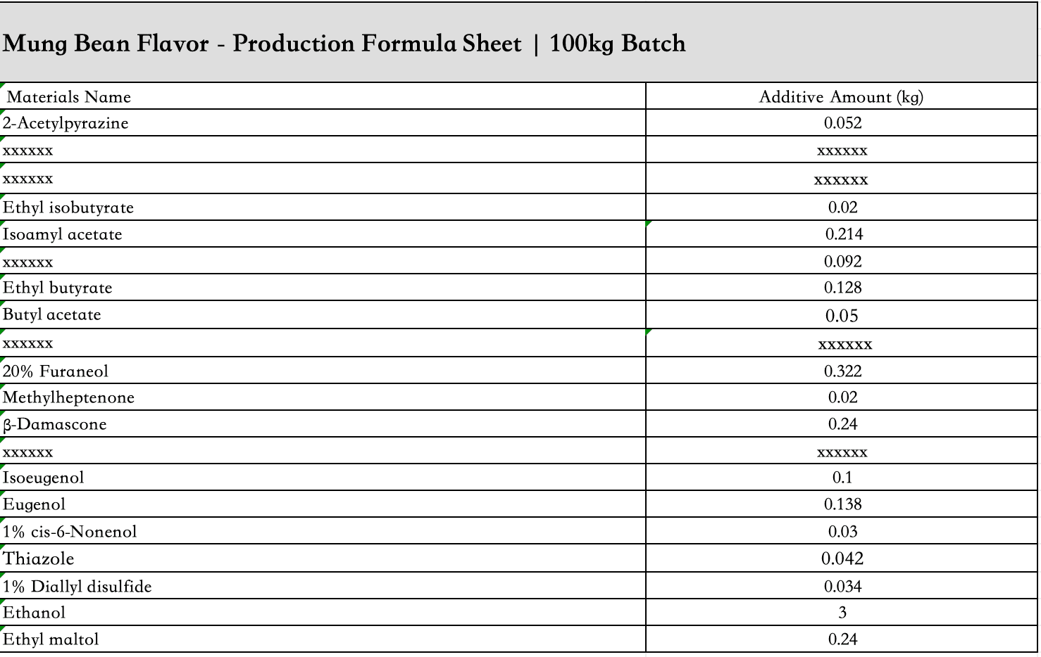Mung_bean_edible_flavor_Liquid_ingredient_list