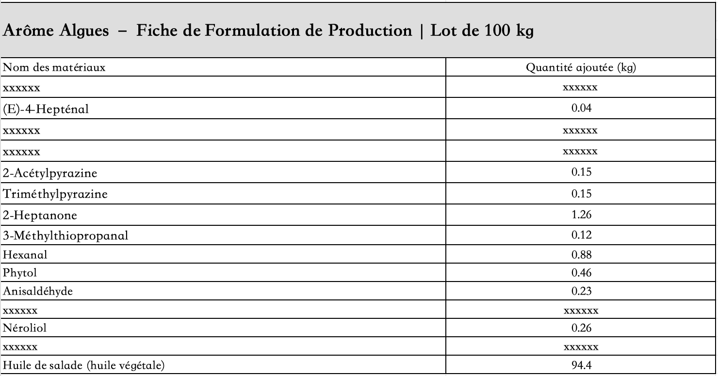 liste_des_ingrédients_arôme_algues_liquide