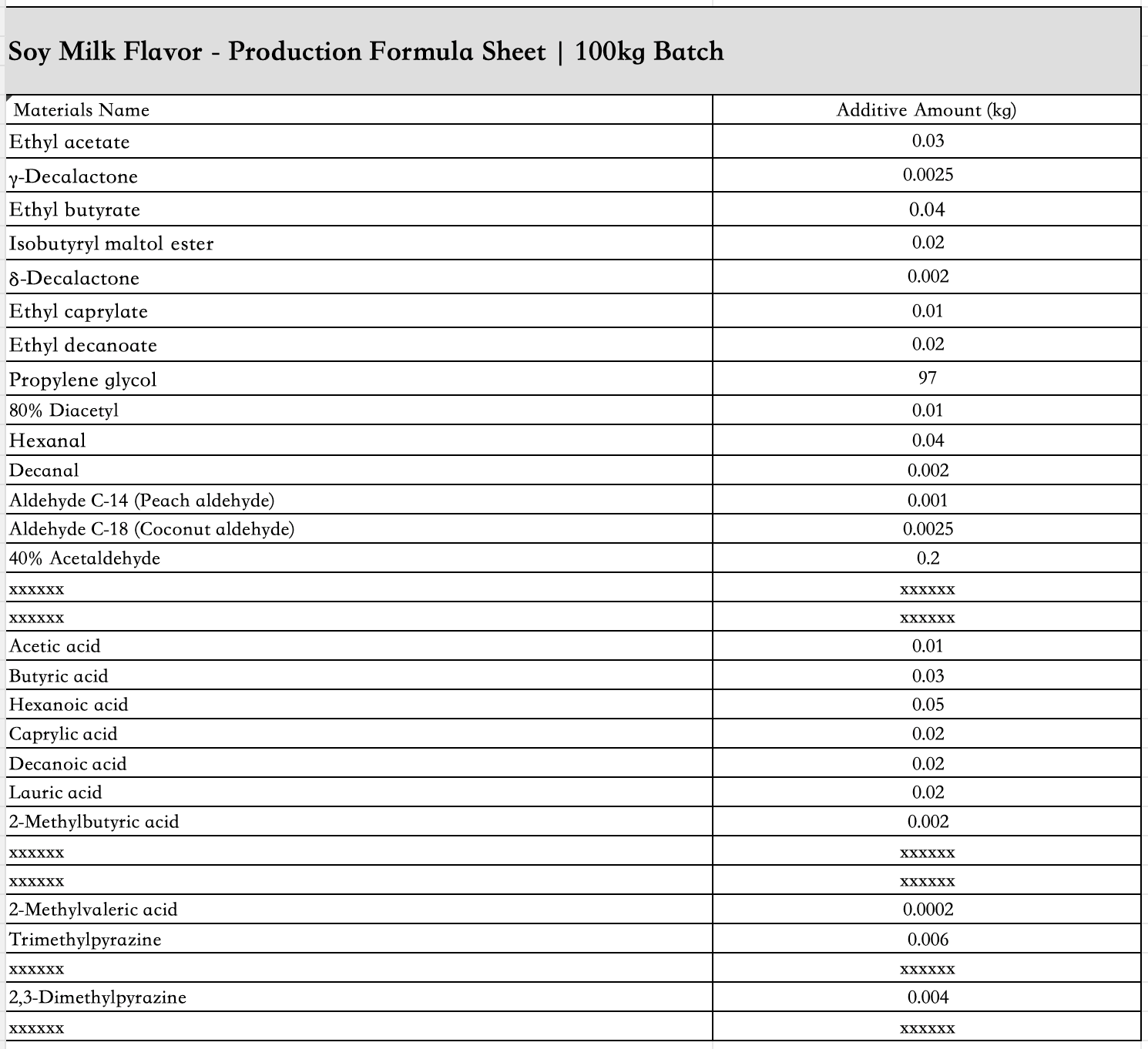 soy_milk_flavor_liquid_ingredient_list