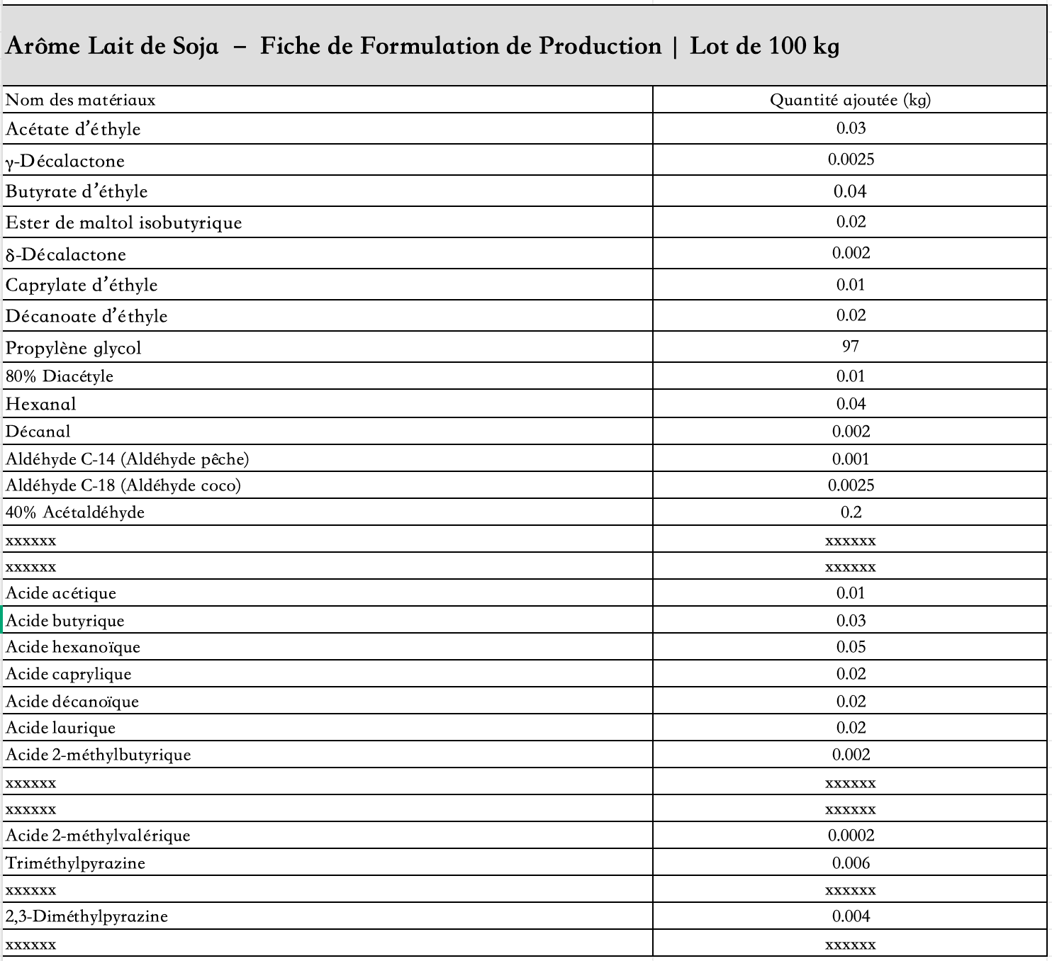 liste_des_ingrédients_arôme_lait_de_soja_liquide