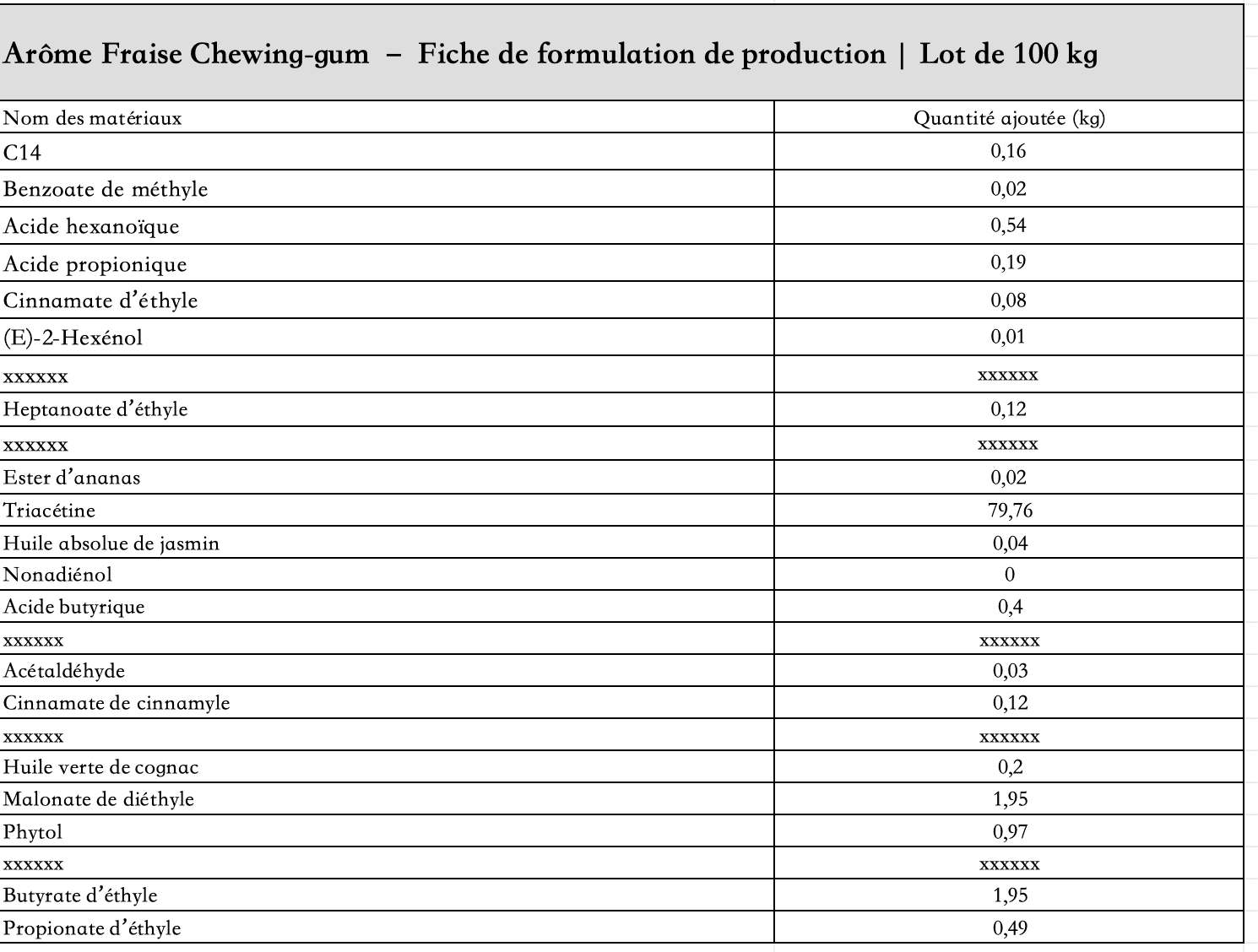 liste_des_ingrédients_arôme_bubble_gum_fraise_liquide
