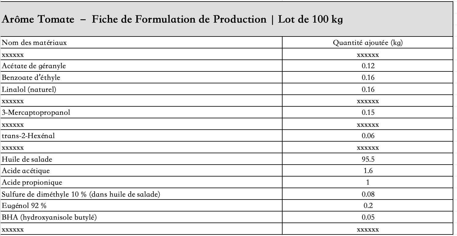 liste_des_ingrédients_arôme_tomate_liquide