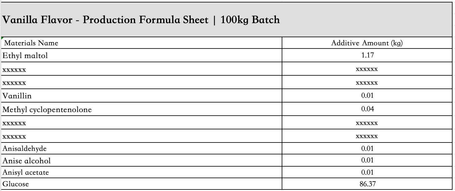 vanilla_flavor_powder_ingredient_list