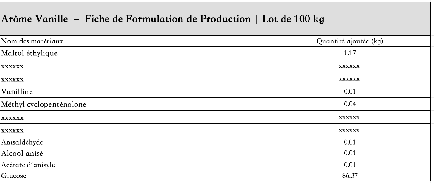liste_des_ingrédients_arôme_vanille_poudre