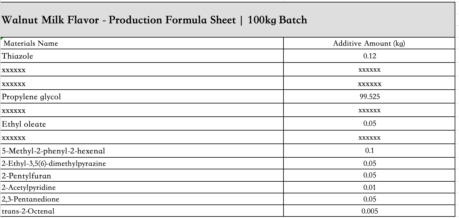 Walnut_milk_flavor_liquid_ingredient_list