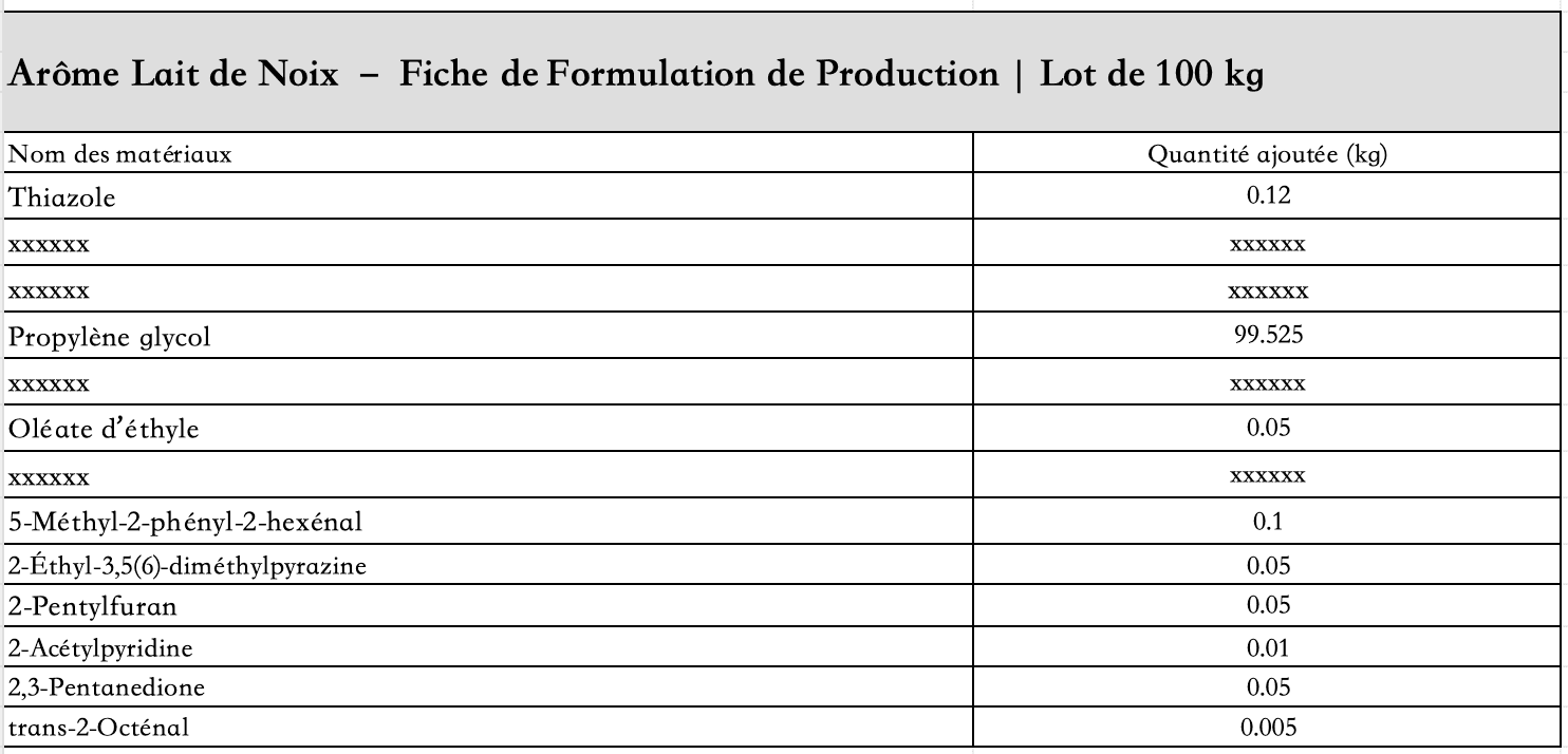 liste_des_ingrédients_arôme_lait_de_noix_liquide