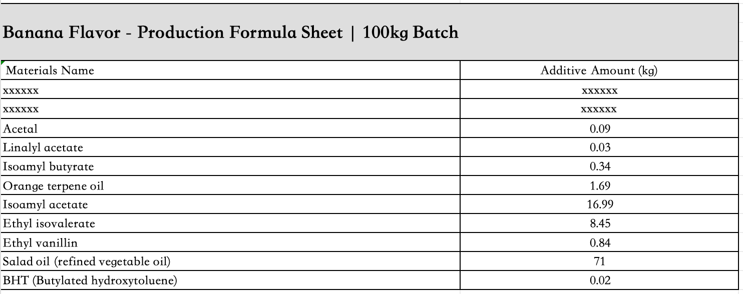 Banana_flavor_liquid_ingredient_list